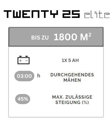 LeistungenTwenty25Elite